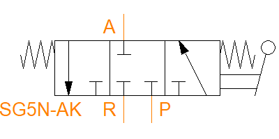 SG5N-AK